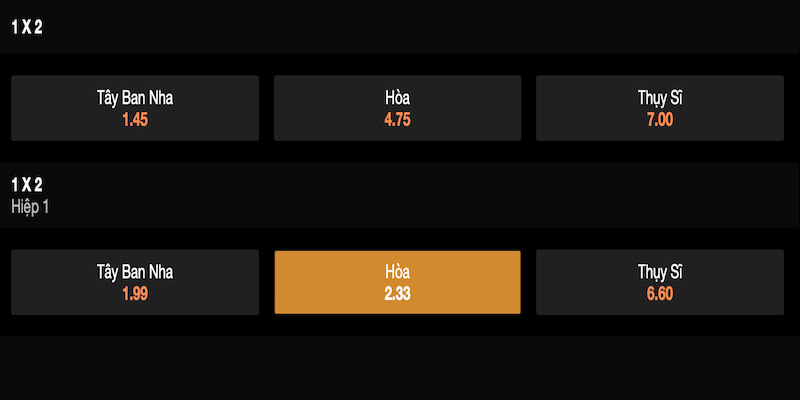 Hướng dẫn chi tiết về cách đọc kèo về tính tiền thưởng cược 1X2