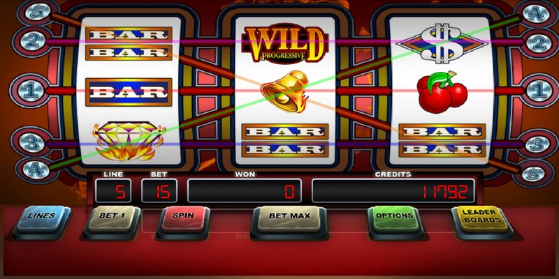 Một số thể loại Slot Machine phổ biến tại I9BET